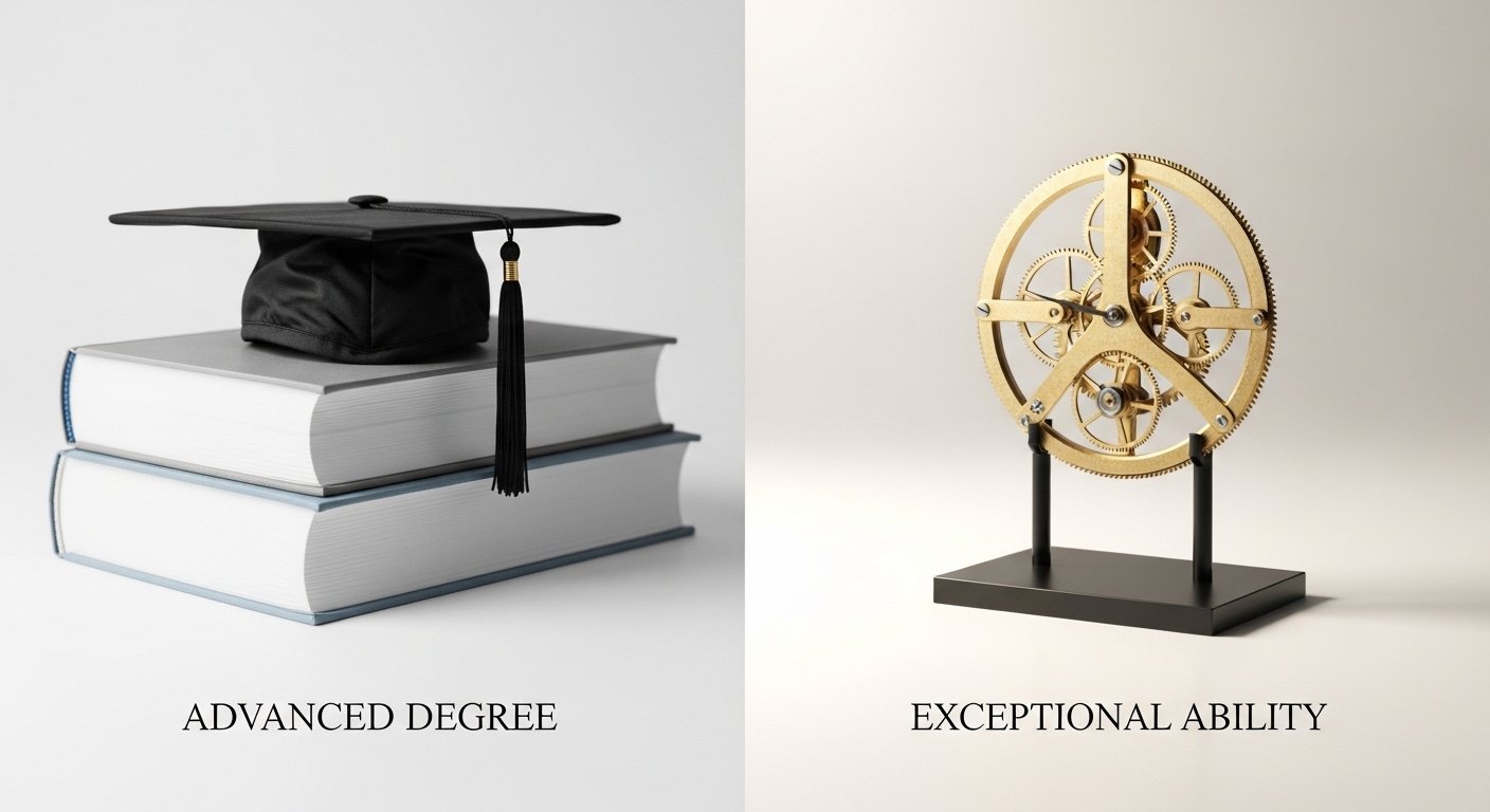 Advanced Degree vs Exceptional Ability (EB-2 NIW)