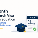 Germany post study work visa after graduation